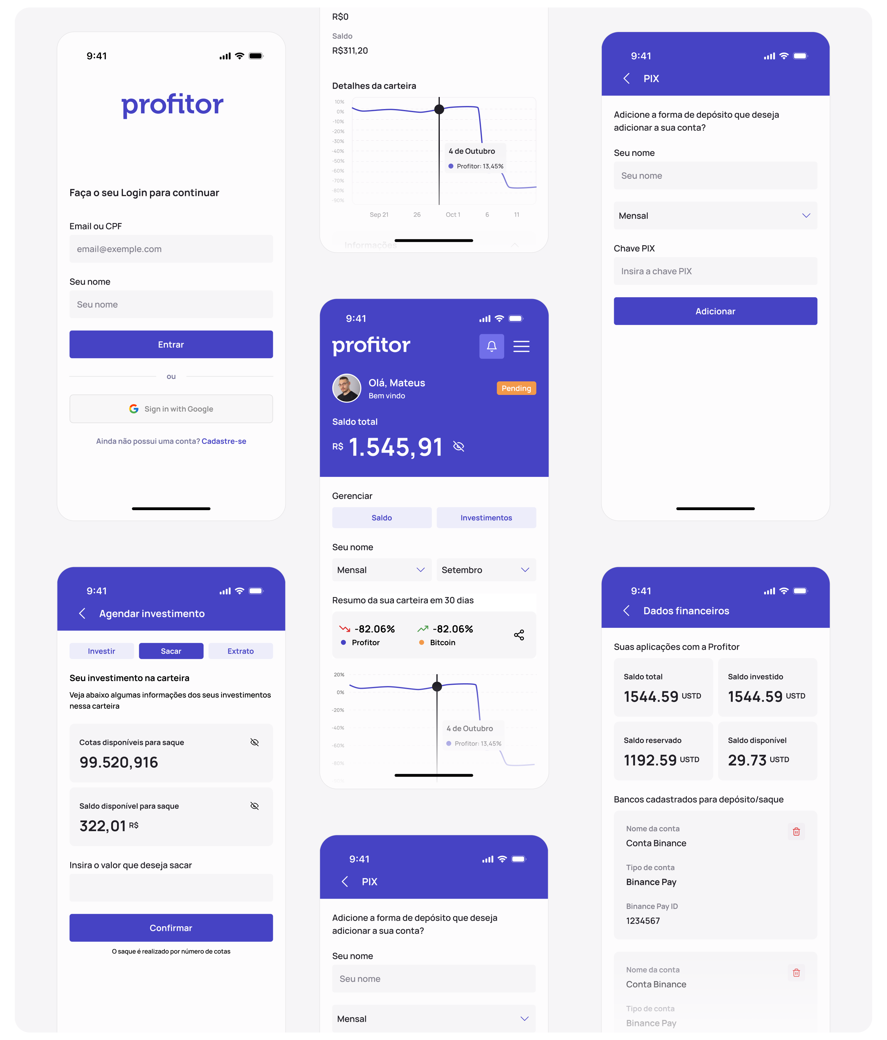 Profitor